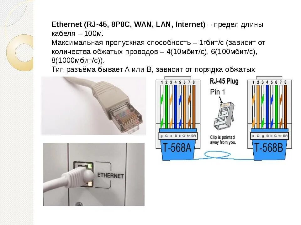 Подключение кабеля через карт Wan интернет кабель