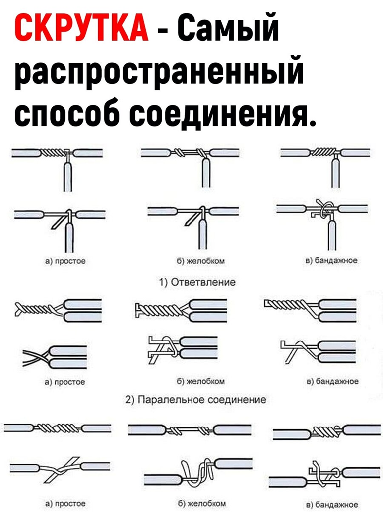 Подключение кабеля электрического Скрутка - хорошо, а СИЗ - лучше! Секреты долговечности скруток СамЭлектрик.ру Дз
