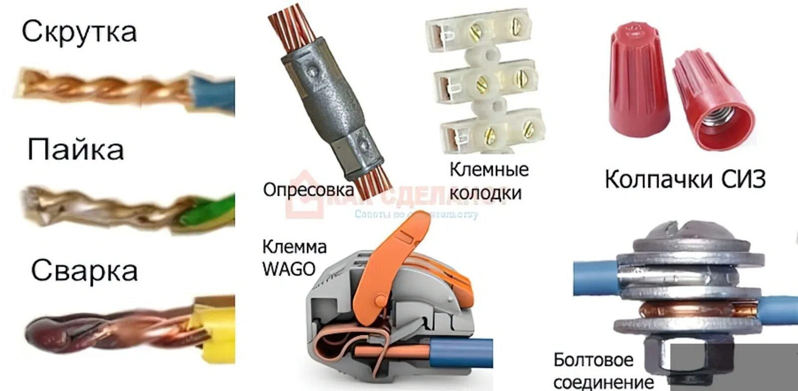 Подключение кабеля электрического Картинки КАК ПРАВИЛЬНО СОЕДИНИТЬ ПРОВОД К ПРОВОДУ