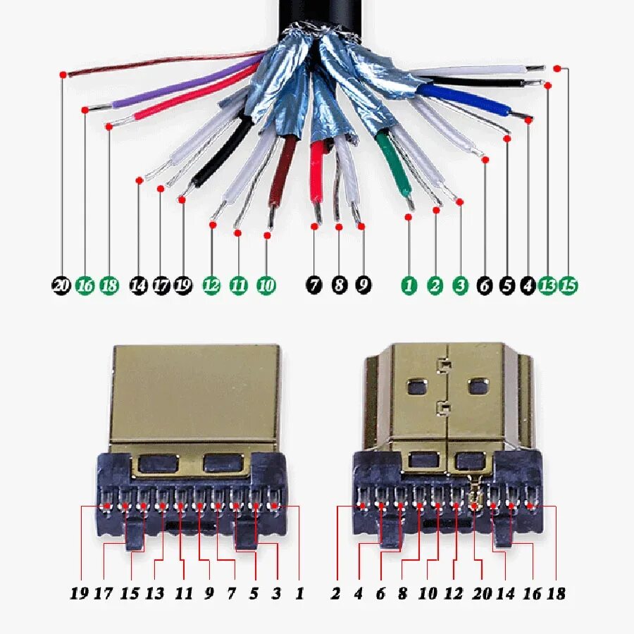 Подключение кабеля hdmi к компьютеру 1 шт. 19 + 1 сварной разъем HDMI с металлической оболочкой (серия 2,0) hdmi свар