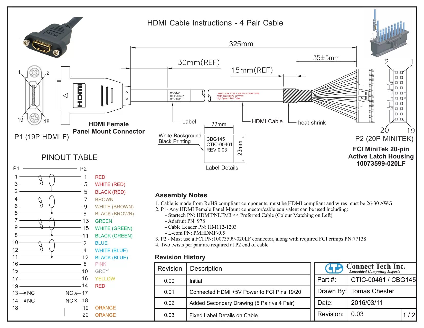 Подключение кабеля hdmi к компьютеру PINOUT TABLE HDMI Cable Instructions - 4 Pair Manualzz