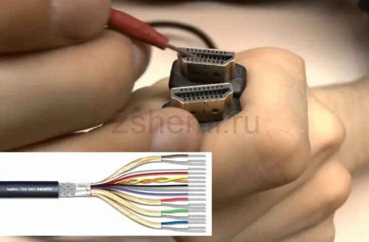 Подключение кабеля hdmi к компьютеру Распиновка HDMI кабеля и разъёма, схема распайки контактов Electronic schematics