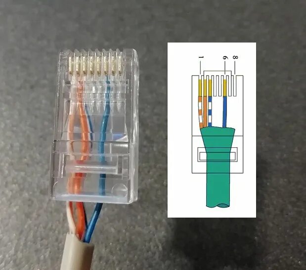 Подключение кабеля интернета 4 провода Как правильно обжать коннектор RJ-45 с 4 и 8 жилами