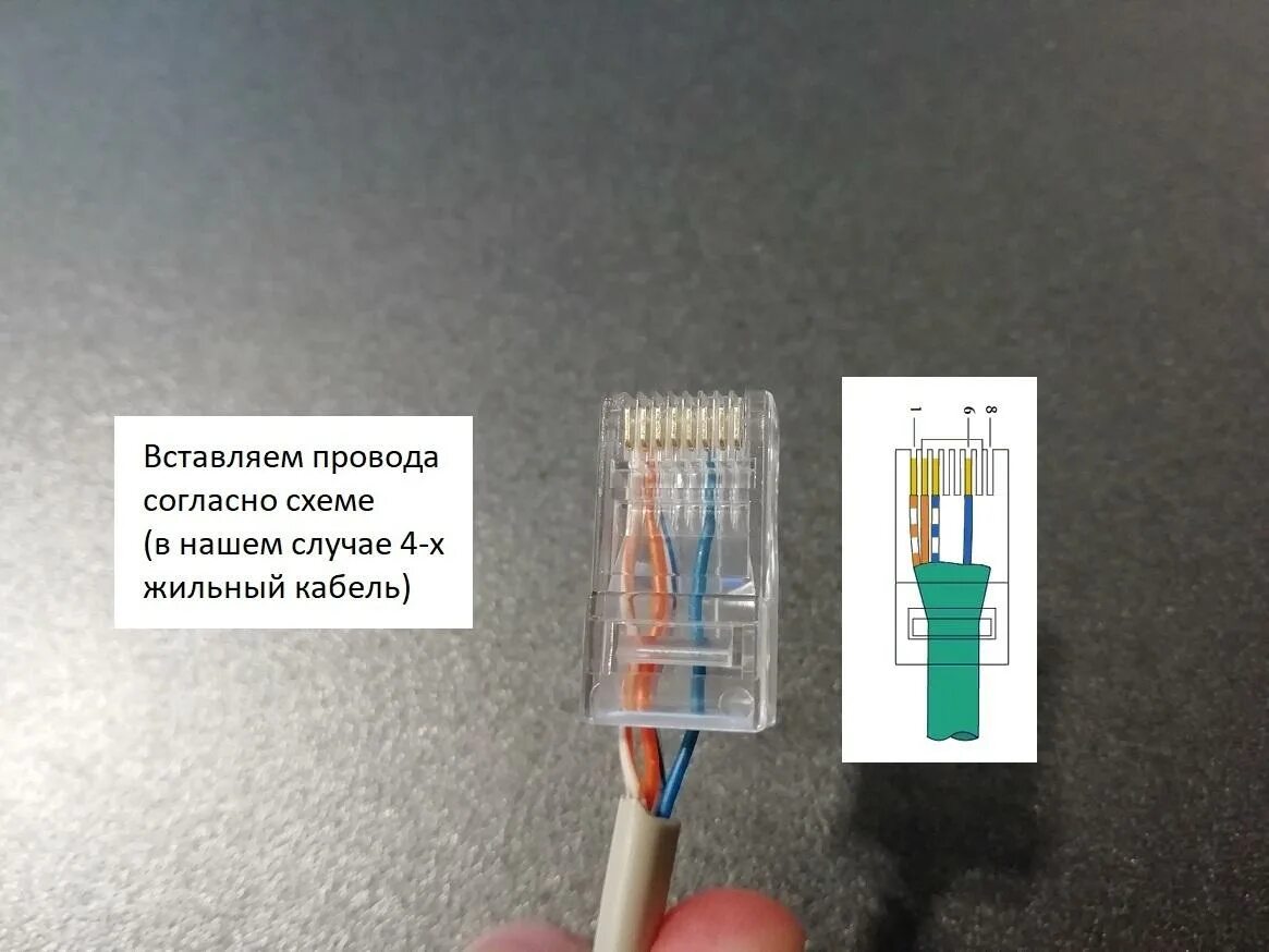Подключение кабеля интернета 4 провода Как обжать интернет кабель RJ 45 своими руками: 4-х и 8-ми жильный - Строительст