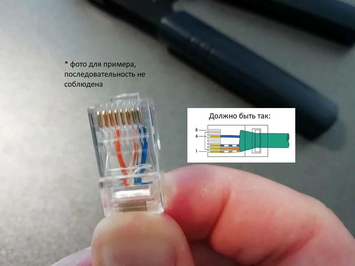 Подключение кабеля интернета 4 провода Как обжать интернет кабель RJ 45 своими руками: 4-х и 8-ми жильный - Строительст