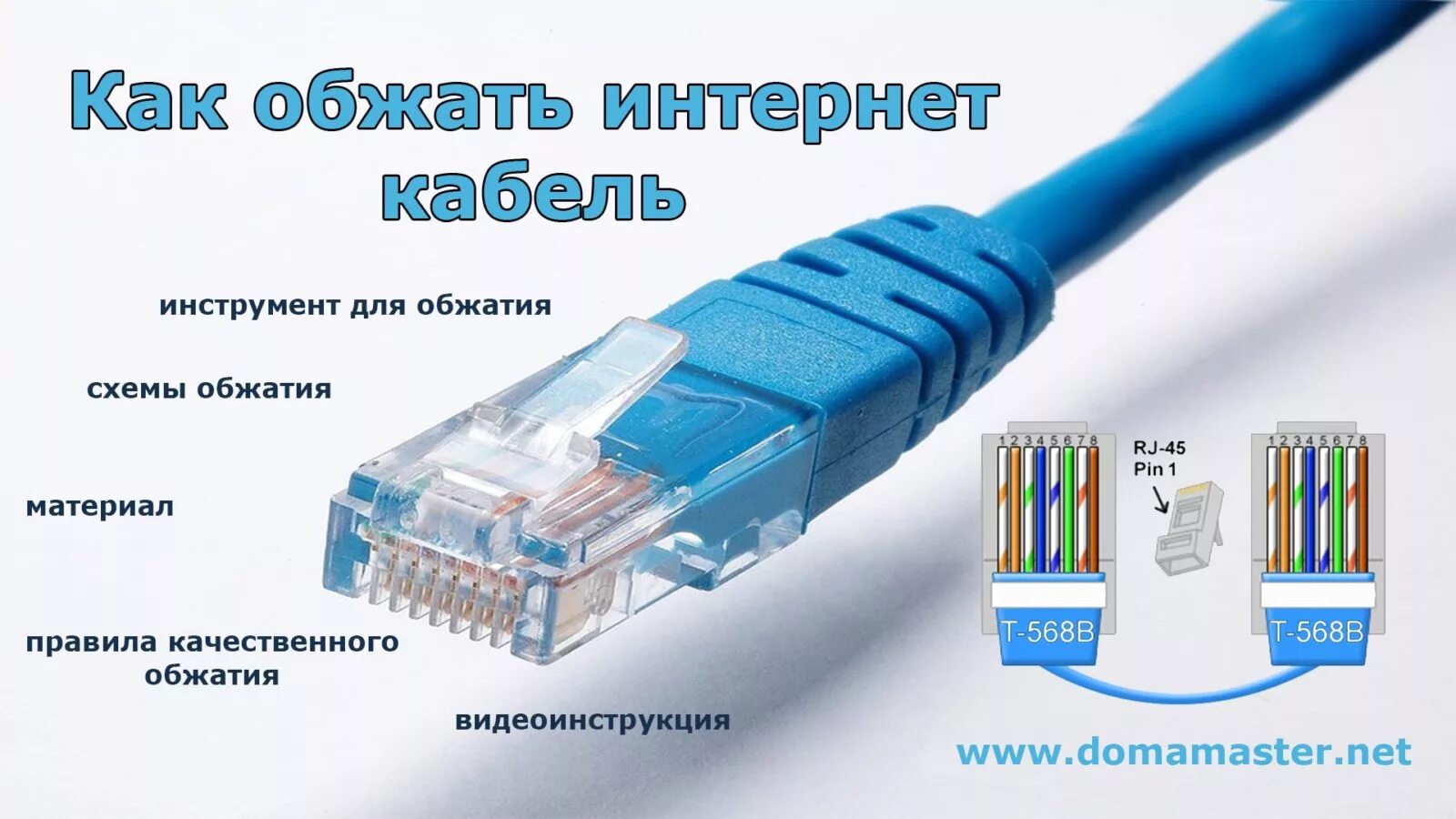 Подключение кабеля интернета к компьютеру напрямую Интернет кабель конец