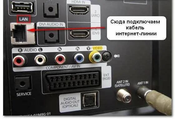 Подключение кабеля интернета к телевизору lg SAMSUNG (модель UE40ES6307U) Возможен торг - купить в Ступино, цена 14 000 руб.,