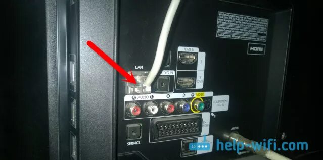 Подключение кабеля интернета к телевизору lg Кабель для подключения телевизора к интернету HeatProf.ru