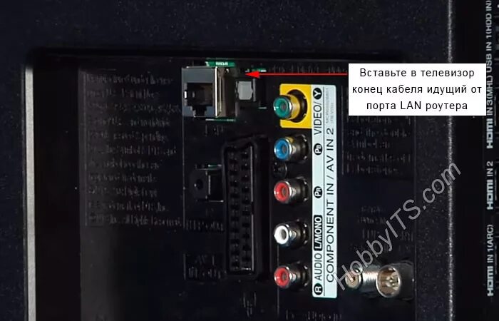 Подключение кабеля интернета к телевизору lg Как подключить телевизор LG к Интернету по кабелю LAN