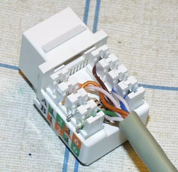 Подключение кабеля к розетке rj 45 pollo Tumore maligno Habubu presa a muro rj45 schema mestiere appropriarsi indeb