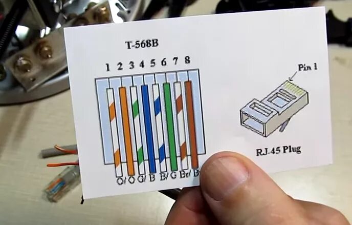 Подключение кабеля к розетке rj 45 Ответы Mail.ru: витая пара. что за распиновка такая? не видел таких цветов