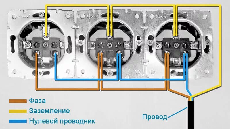 Подключение кабеля к розетке с заземлением Ответы Mail.ru: Можно ли цеплять на 1 провод 2-3 розетки, если они стоят рядом? 