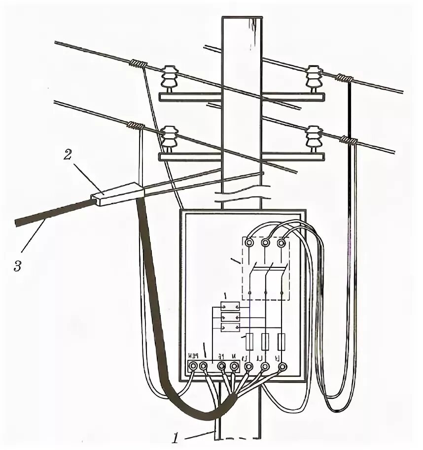 Подключение кабеля к счетчику на столбе Чертеж установки счетчика на опоре фото - PwCalc.ru