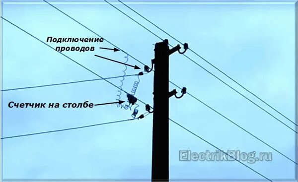 Подключение кабеля к счетчику на столбе Счетчик на проводах - CormanStroy.ru