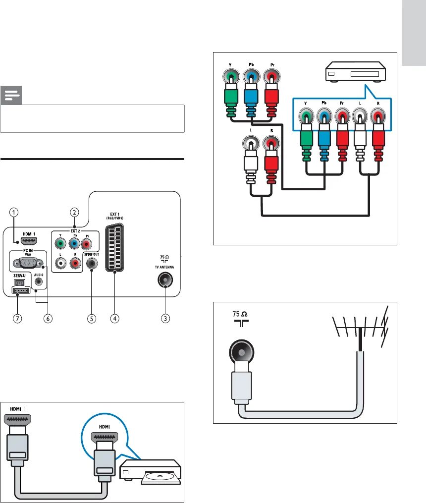 Подключение кабеля к телевизору филипс Manual Philips 19HFL3232D (page 43 of 56) (English)