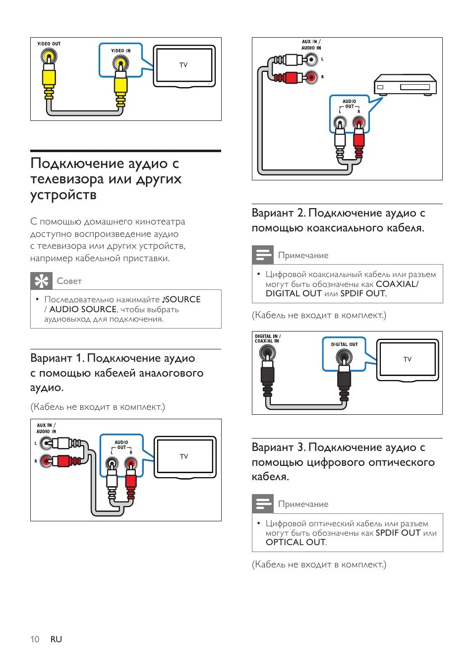 Подключение кабеля к телевизору филипс Подключение к телевизору Инструкция по эксплуатации Philips HTS9520 Страница 12 