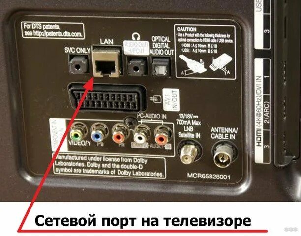 Подключение кабеля к телевизору филипс Philips телевизор как настроить wifi