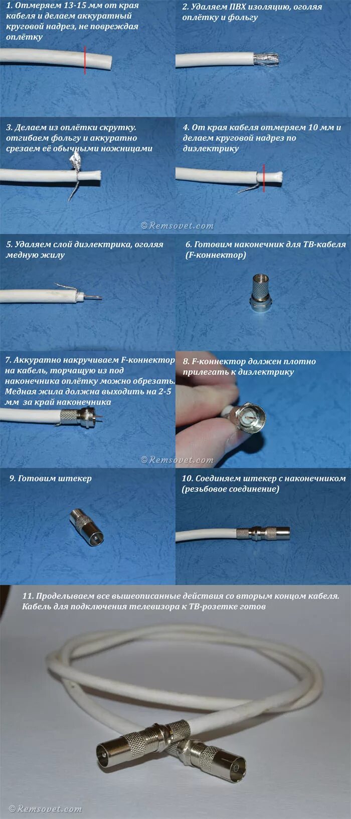 Подключение кабеля к телевизору штекер Подключение телевизионной розетки Legrand Remsovet.com