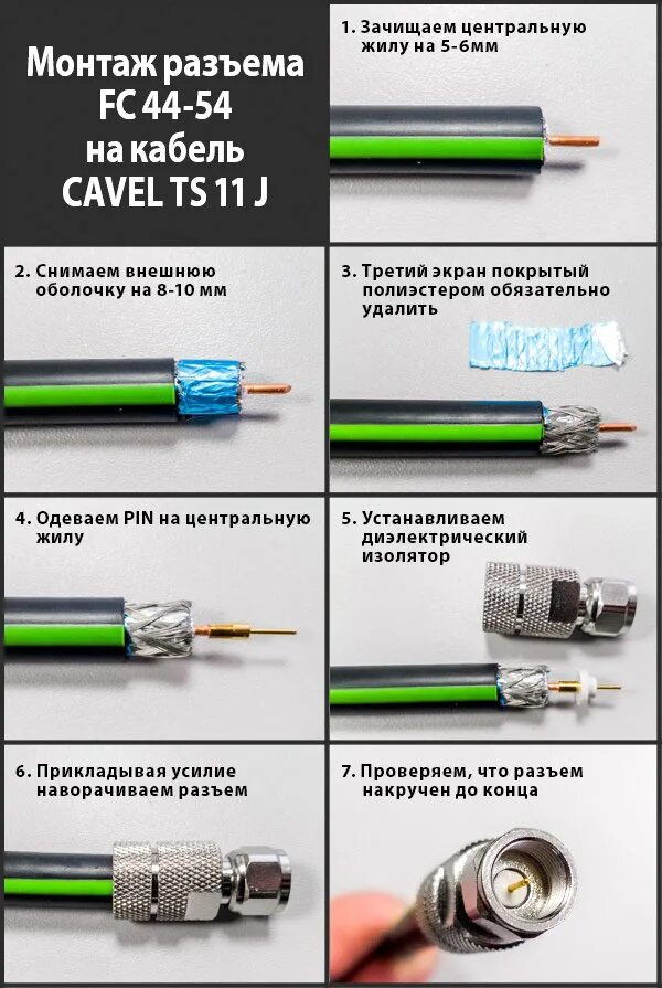 Подключение кабеля к телевизору штекер LANS FС44-54 Корпорация ЛАНС
