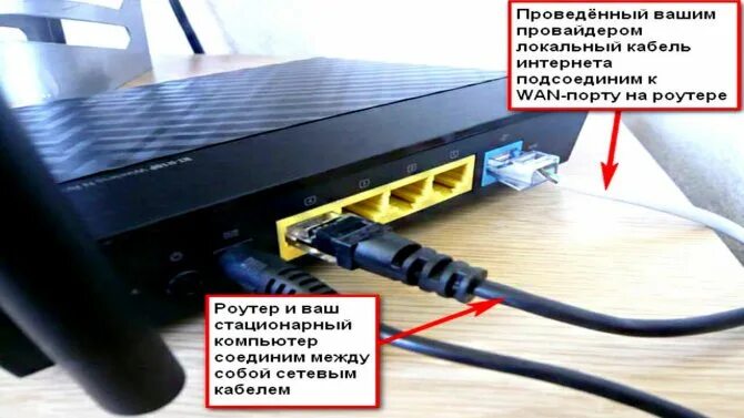 Подключение кабеля ростелеком к телевизору Коллективная антенна от Ростелеком - тарифы 2021