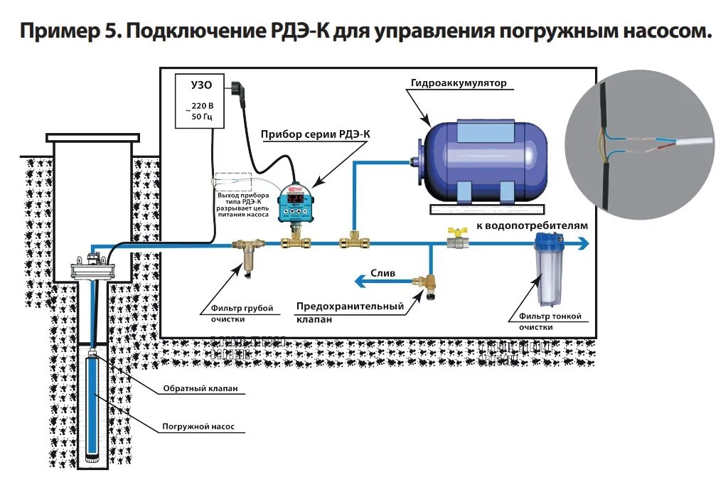 Подключение кабеля скважинного насоса РДЭ-К-10-2.2 Реле давления воды электронное с изолированным выходом, для насоса 