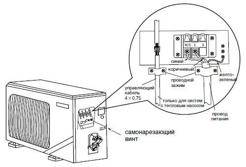 Подключение кабеля сплит системы Подключение кондиционера к электросети своими руками