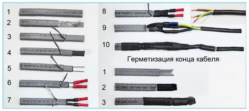 Подключение кабеля srl 16 2 Ответы Mail.ru: Как лучше подключить саморегулирующийся греющий кабель в щите?