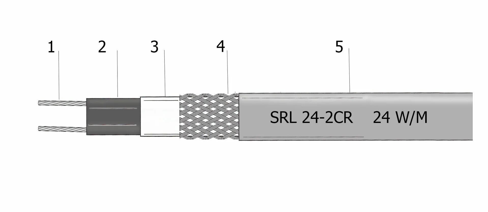 Подключение кабеля srl 16 2 Саморегулирующийся кабель SRL24-2СR Южная Корея