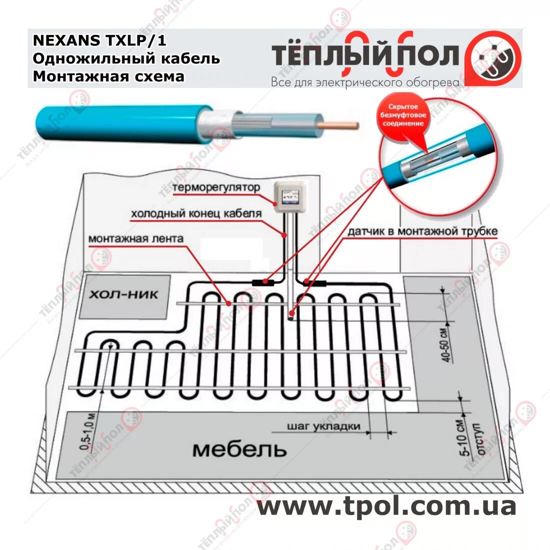 Подключение кабеля теплого пола Кабель теплого пола nexans - 98 фото портал мастеров webdonsk.ru