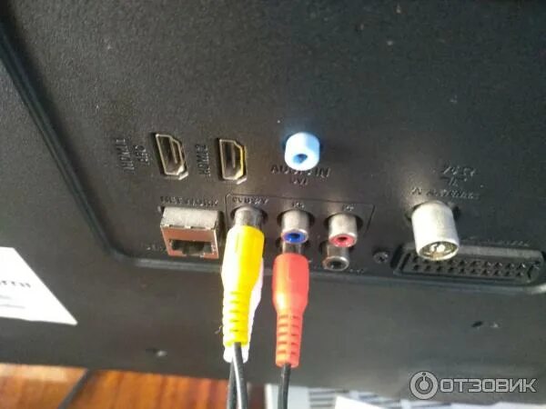 Подключение кабеля тюльпан к телевизору Отзыв о 3D Телевизор Philips 42PFL5028T/60 Хороший 3D телевизор, экран широкий, 