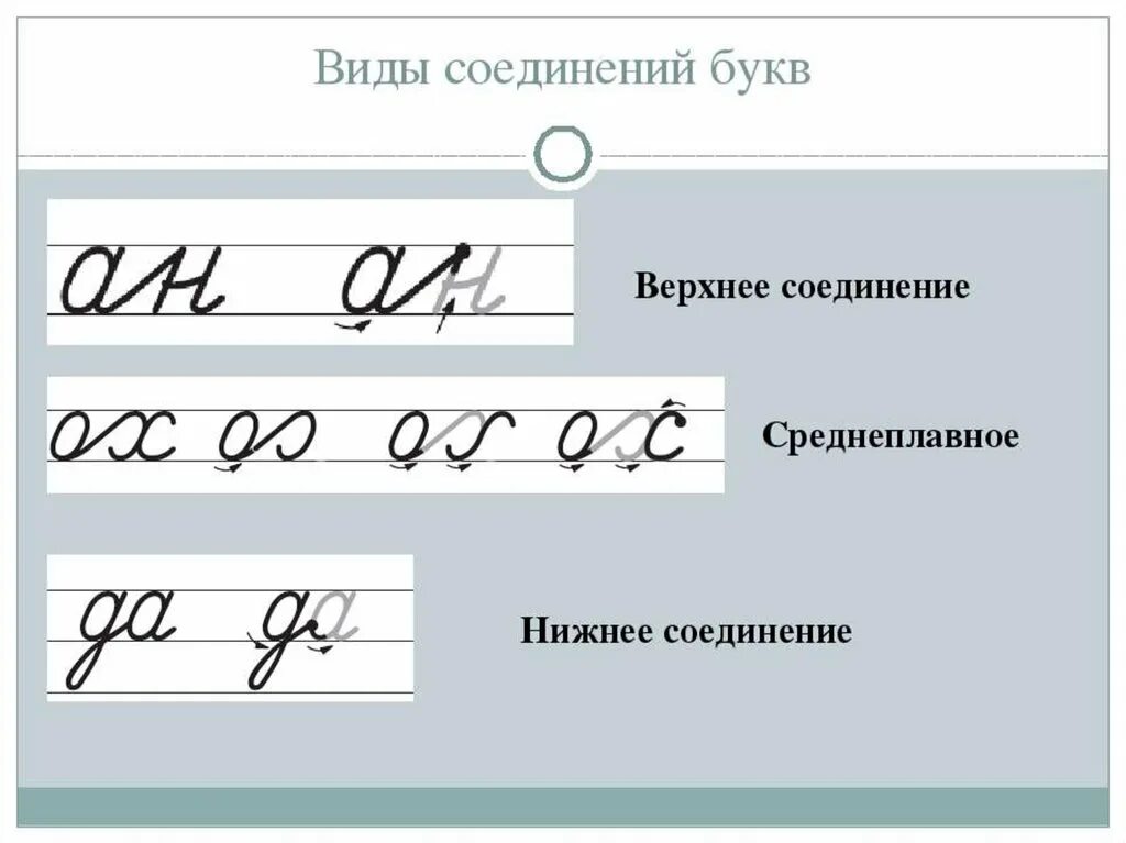 Подключение как правильно пишется Coreapp.ai - decentralized online education platform