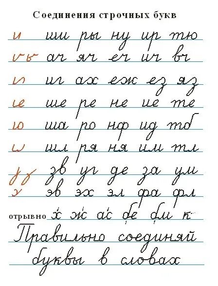 Подключение как правильно пишется Соединение строчных букв, овалы и полуовалы. Дементьева Н.В. 2018 Любовь Пермина