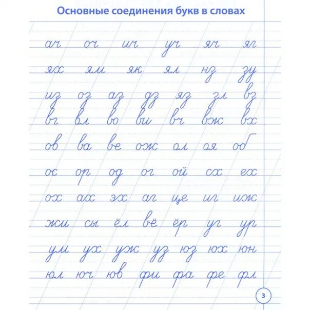 Подключение как правильно пишется Обучение грамоте. Русский язык. Тема урока: Списывание с печатного и письменного