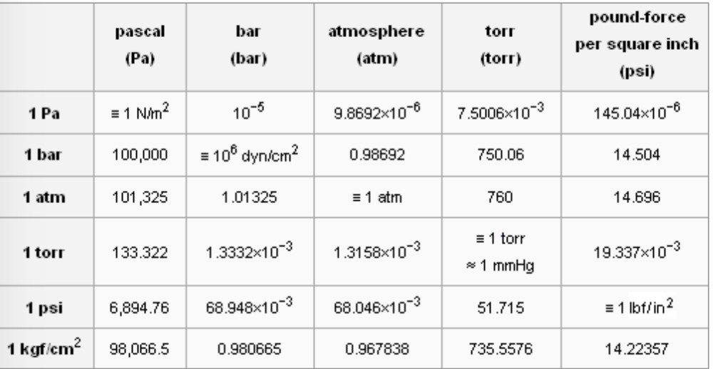 Подключение каких продуктов банка доступно в атм Solved Solve Textbook problem 6.8-#31, but instead of a Chegg.com