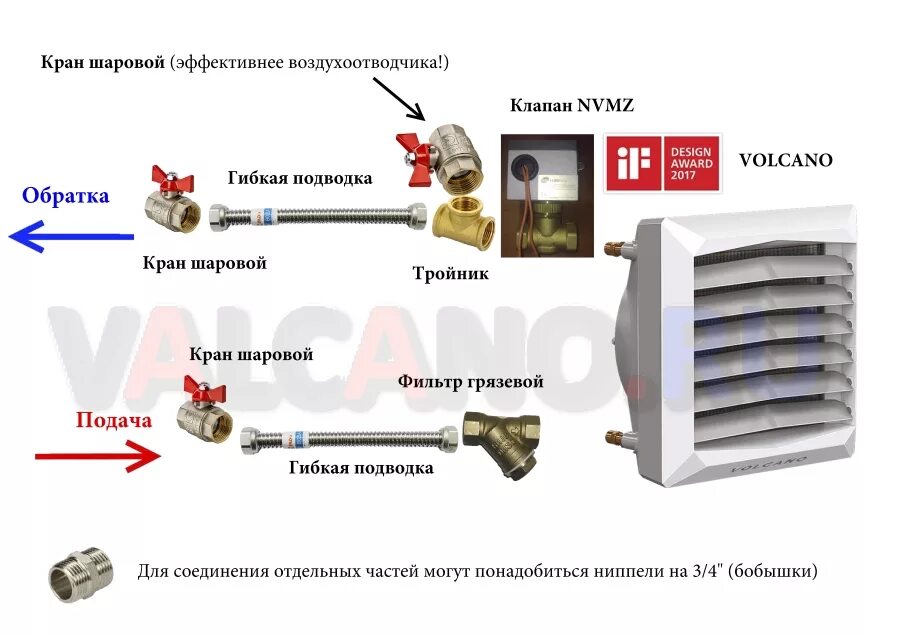 Подключение калорифера к системе отопления Volcano ac vr3 vts - 1-4-0101-0448 - (15-75 киловатт-час)