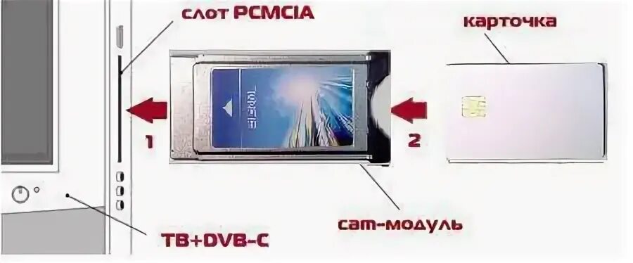 Подключение кам модуля мтс к телевизору lg Как установить и настроить модуль для телевизора