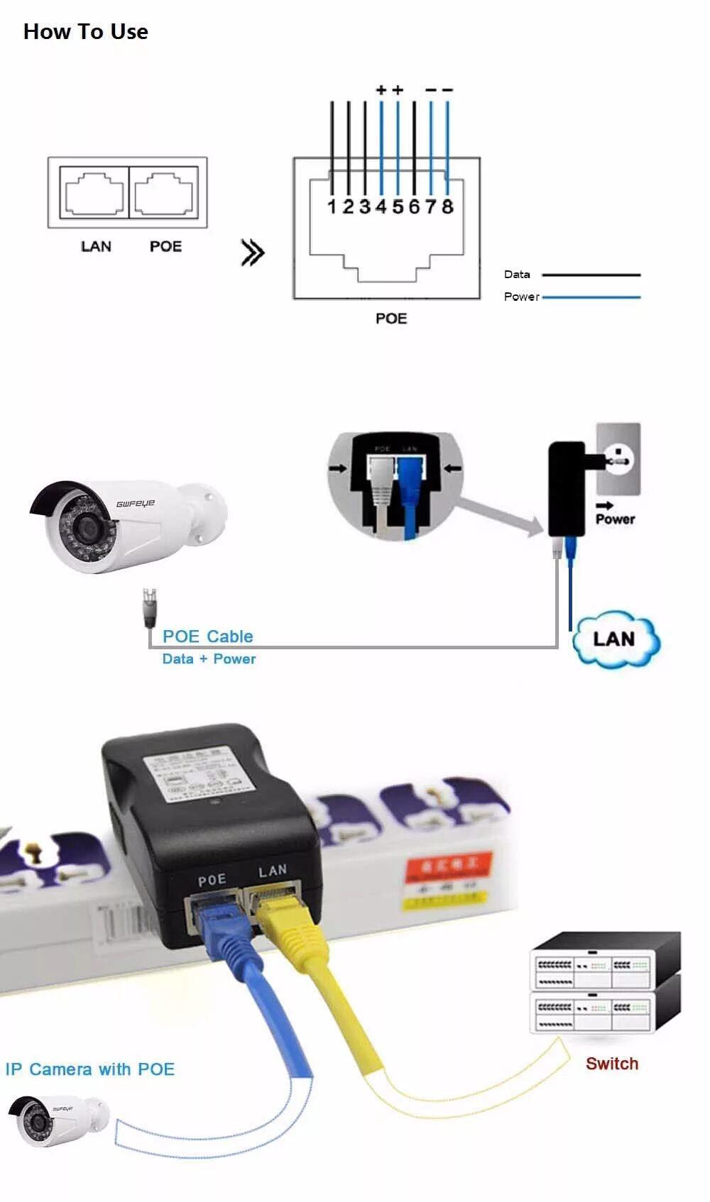 Подключение камер без poe Сетевой POE коммутатор DC48V 0.5A EU/UK/US/AU, адаптер Ethernet POE, инжектор, р
