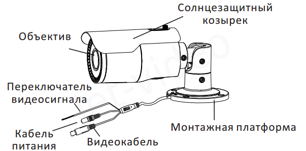 Подключение камер hi watch Уличная цилиндрическая HD-TVI камера DS-T106 купить в Екатеринбурге в Интернет-м