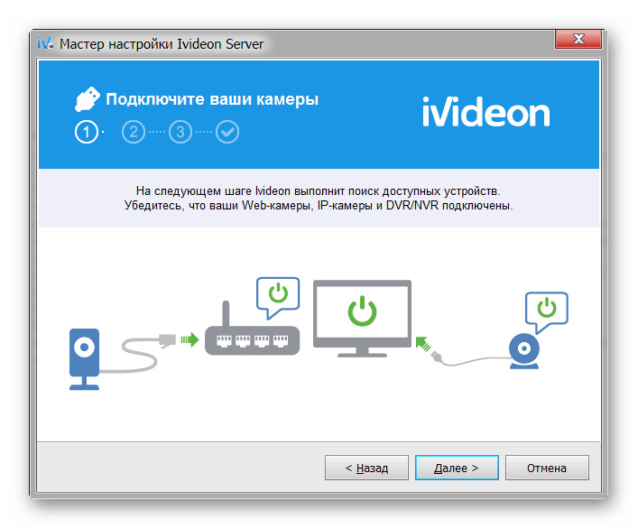 Подключение камер ivideon Web подключение