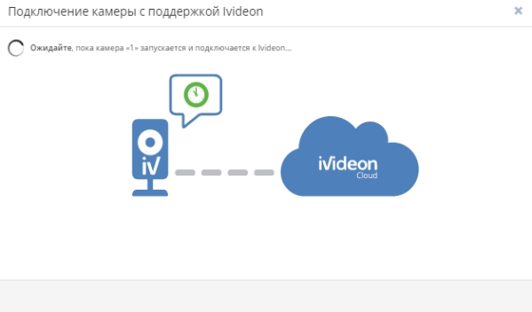 Подключение камер ivideon Пособие по настройке подключения камер Hikvision на облачный доступ компании Ivi