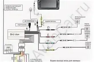 Подключение камер кругового обзора к магнитоле Система кругового обзора автомобиля своими руками