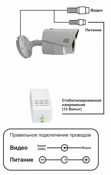 Подключение камер st Видеокамера St-715 TVI PRO - купить в Санкт-Петербурге по разумной цене