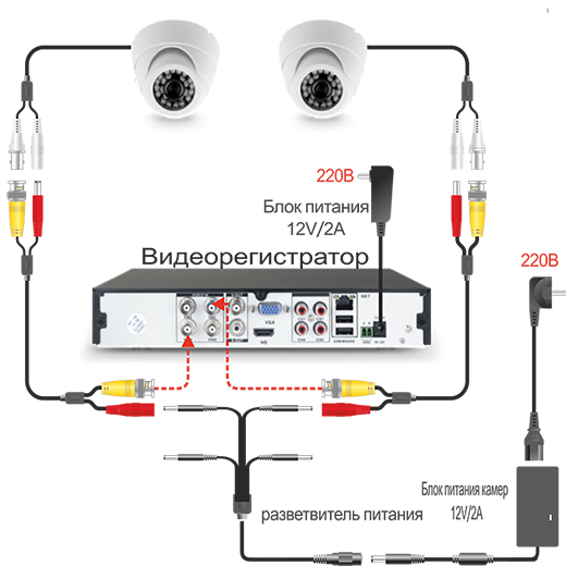 Подключение камер цвета Комплект видеонаблюдения AHD Ps-Link KIT-B508HD 8 камер 5Мп внутренние и уличные