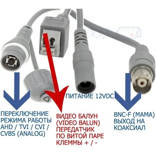 Подключение камер tvi Видеокамера Turbo HD уличная Hikvision DS-2CE16D0T-I2FB 2.8 мм со встроенным бал