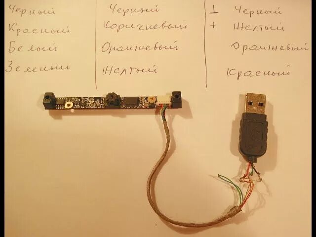 Подключение камер usb к смартфону Ответы Mail.ru: Из старого сломанного нетбука достал легко веб-камеру, её можно 