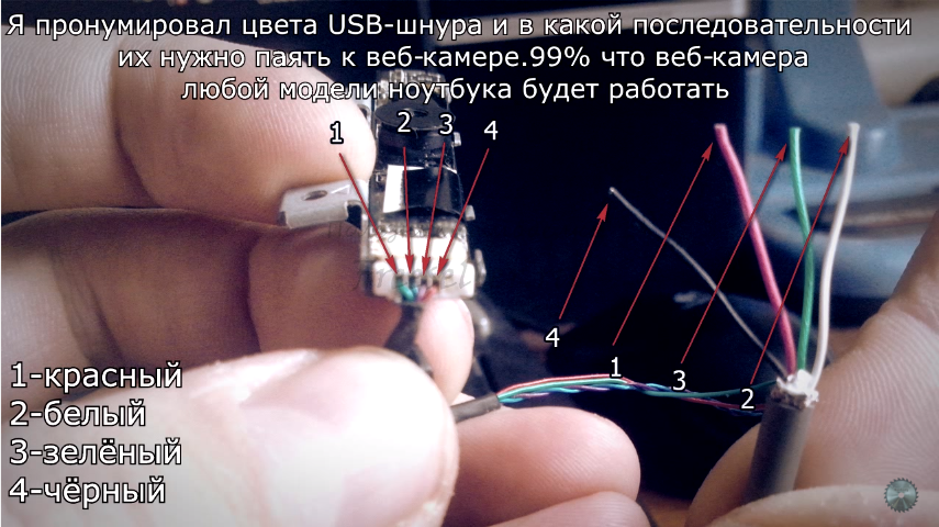 Подключение камер usb к смартфону Octoprint. Плюшки. Часть 3. Дешевая (если не дармовая) камера для наблюдения за 