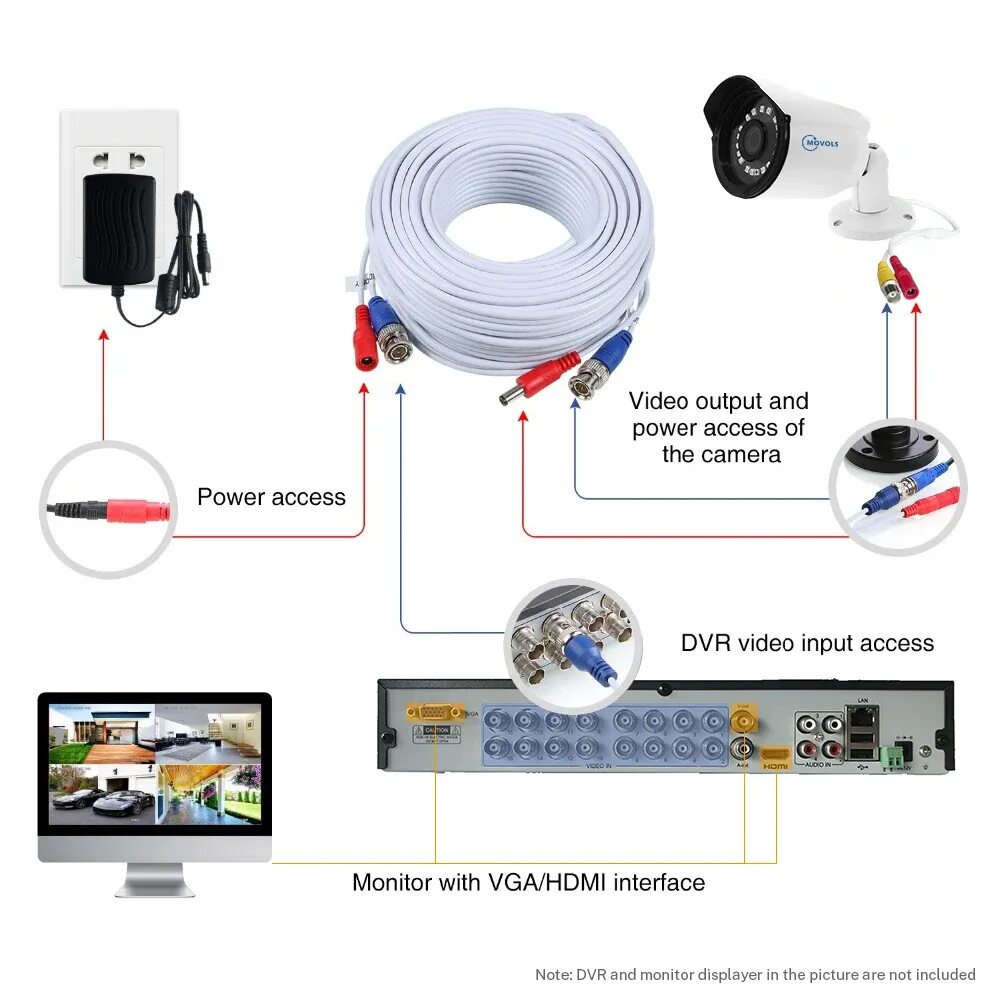 Подключение камер видеонаблюдения через компьютер 4PCS 30m/100ft BNC&DC Plug Video Power Cable with 1pcs 4-in-1 power splitter cab