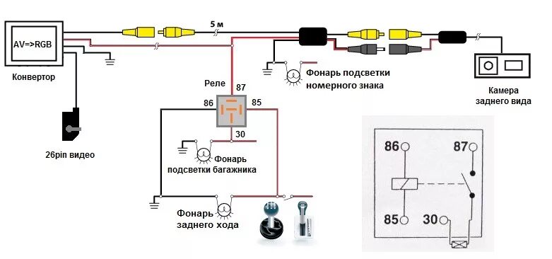 Подключение камера заднего вида октавия а5 "AMUNDSEN+, он же RNS 315, он же MEDIA SYSTEM 2.2, он же ." Часть 8.2: Установка