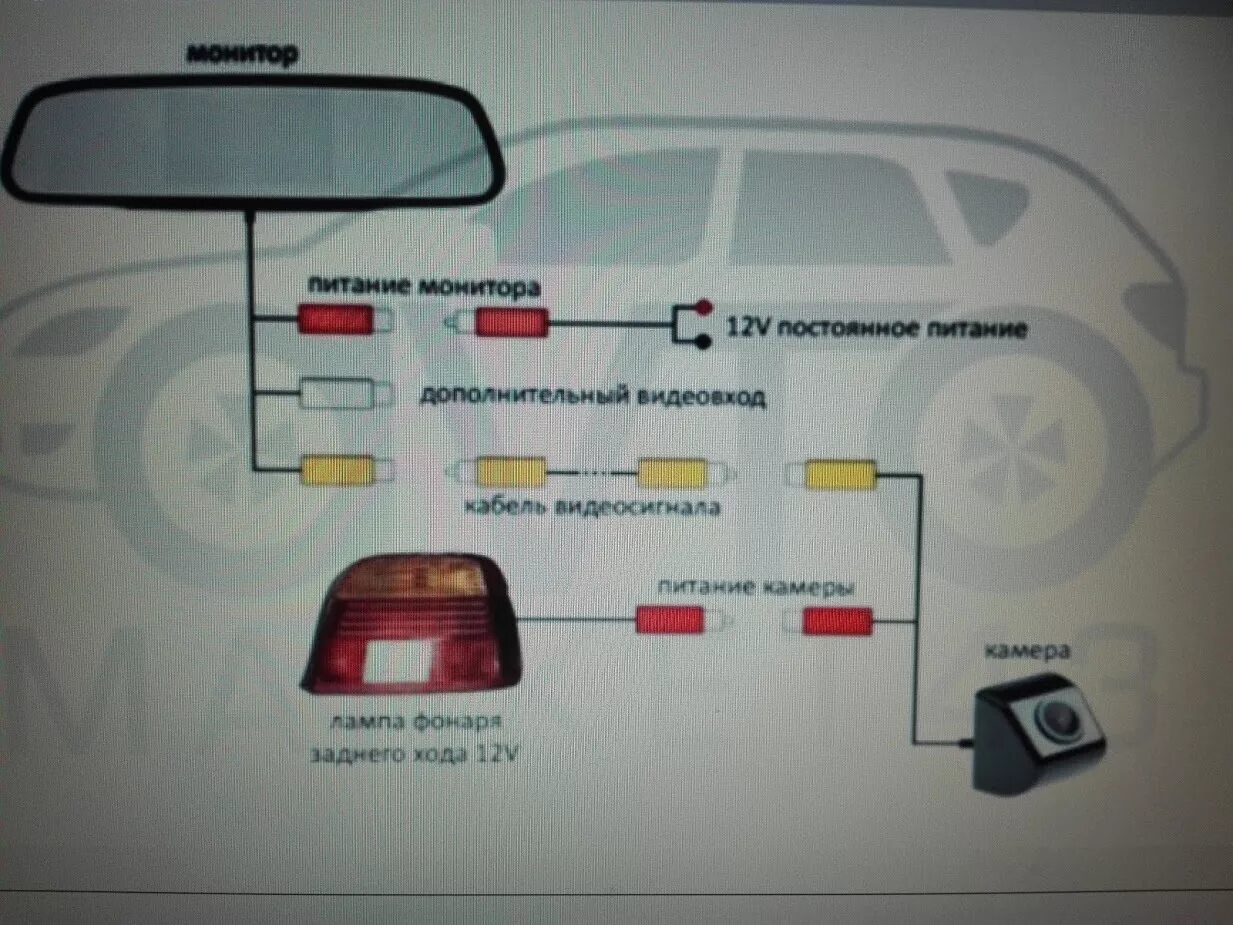 Подключение камеру заднего вида киа рио ✔ 12. Камера заднего вида KIA Rio - KIA Rio (3G), 1,4 л, 2015 года стайлинг DRIV