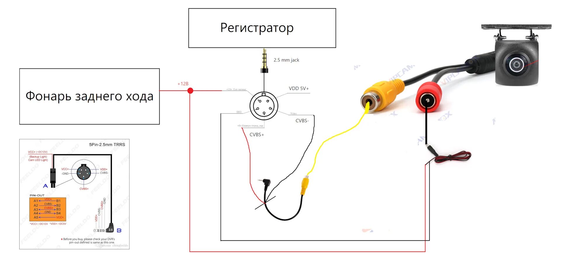 Подключение камеры 1080p Камера заднего вида, подключение через 5 pin - Nissan Almera II (N16), 1,5 л, 20